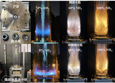 Pure-ammonia swirl burner